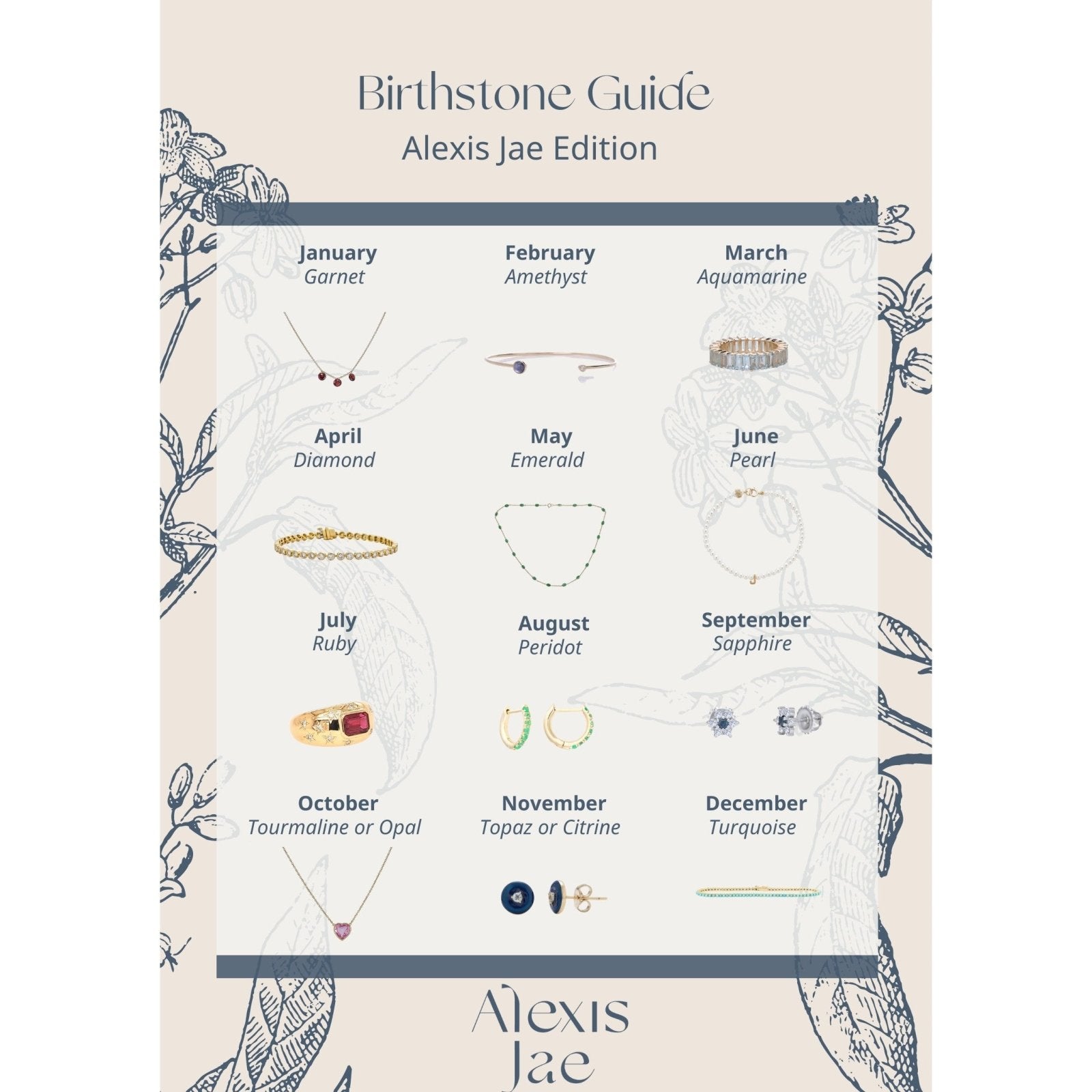 Birthstone Guide - Alexis Jae Jewelry